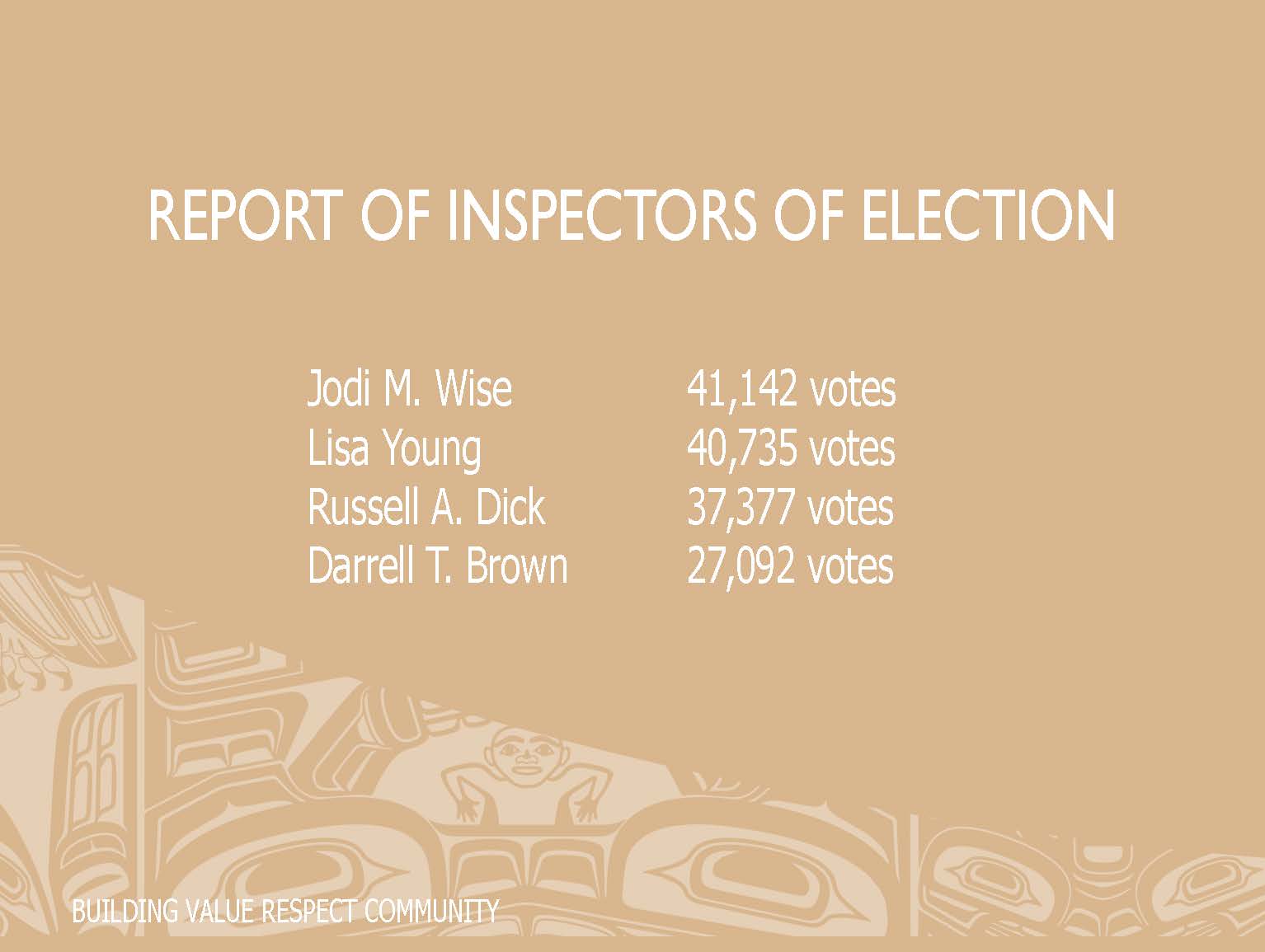 Election Results, Winners_Page_1.jpg