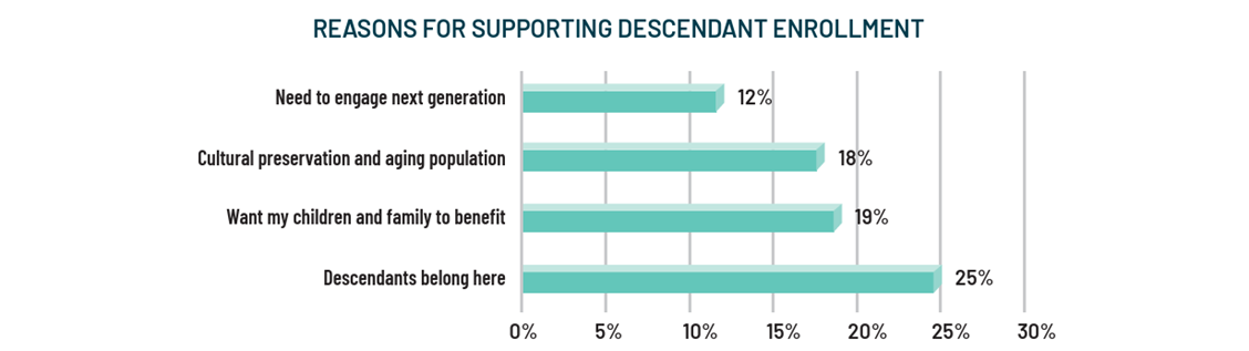 Support.png