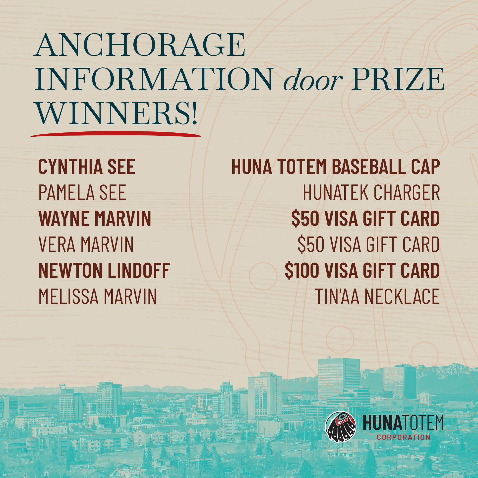 ANC-HTC-INFO-Winners-v1.png
