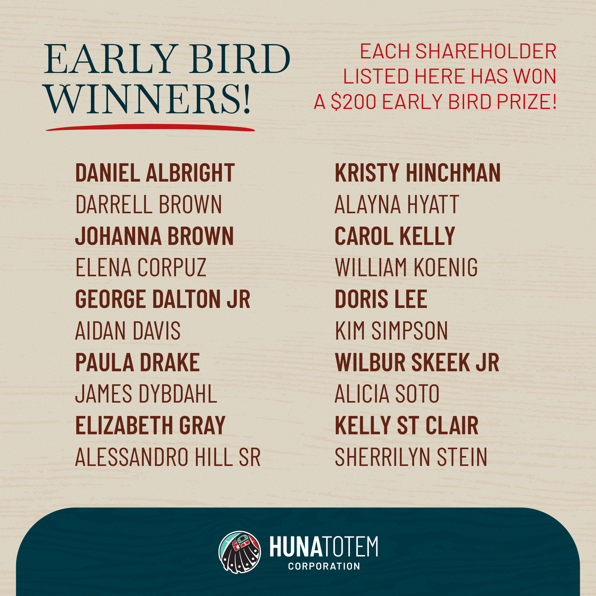 VOTE_Early-Bird-WINNERS-2025-v3.png