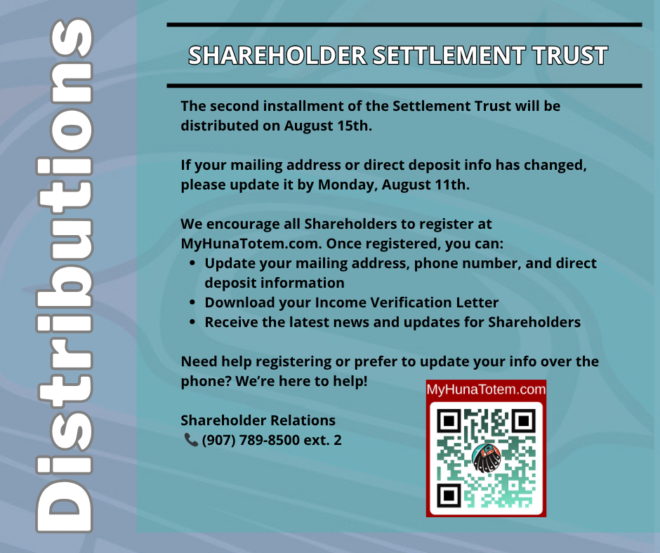Distributions - SST.png