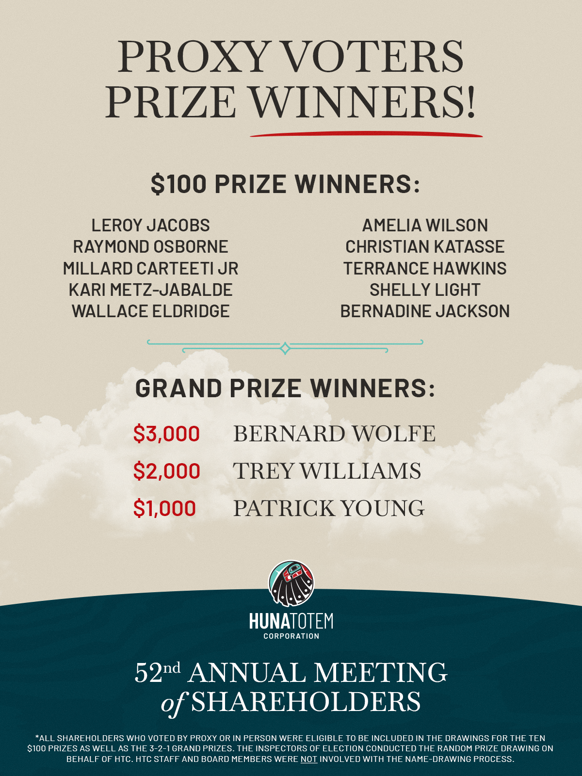 Proxy-Voters-Prize-Winners-52nd-MTG-v3.png