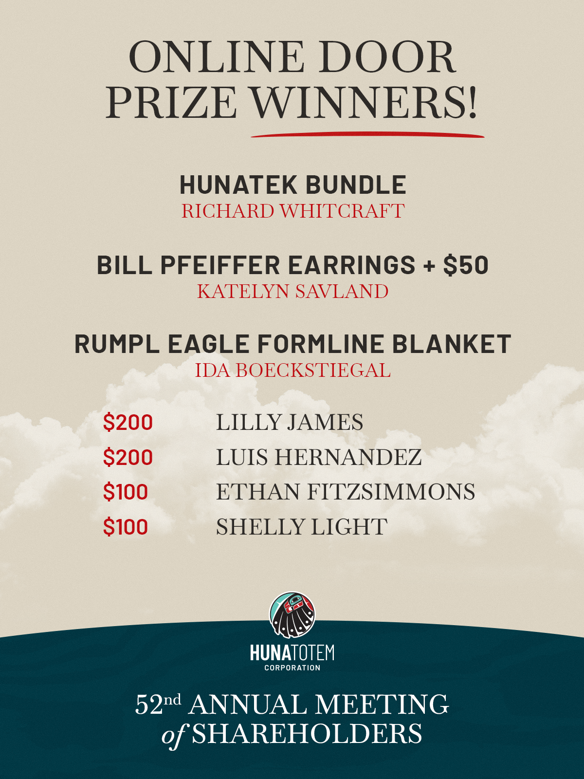 Online-Door-Prize-Winners-52nd-MTG-v3.png